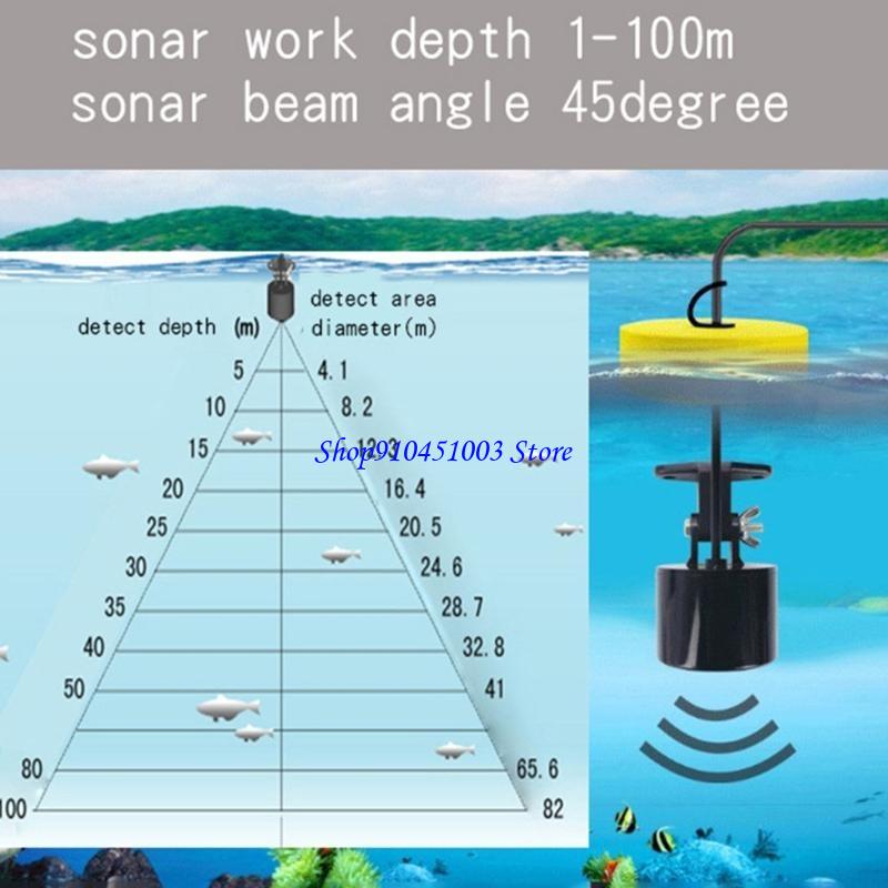 Fish Finder Portable - Sonari portatili da 77 HC Finde