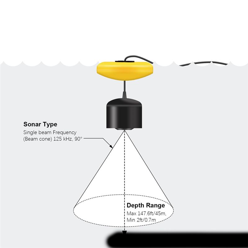 Nuovo Ecoscandaglio Portatile  - Fishing Depth Finder recensione e prezzo