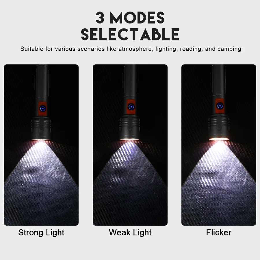 Torcia LED ad alta potenza Tor - Fishing Light recensione e prezzo