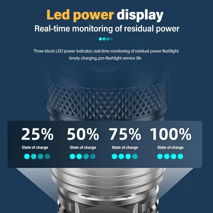 Torcia LED ad alta potenza, to - Fishing Light recensione e prezzo