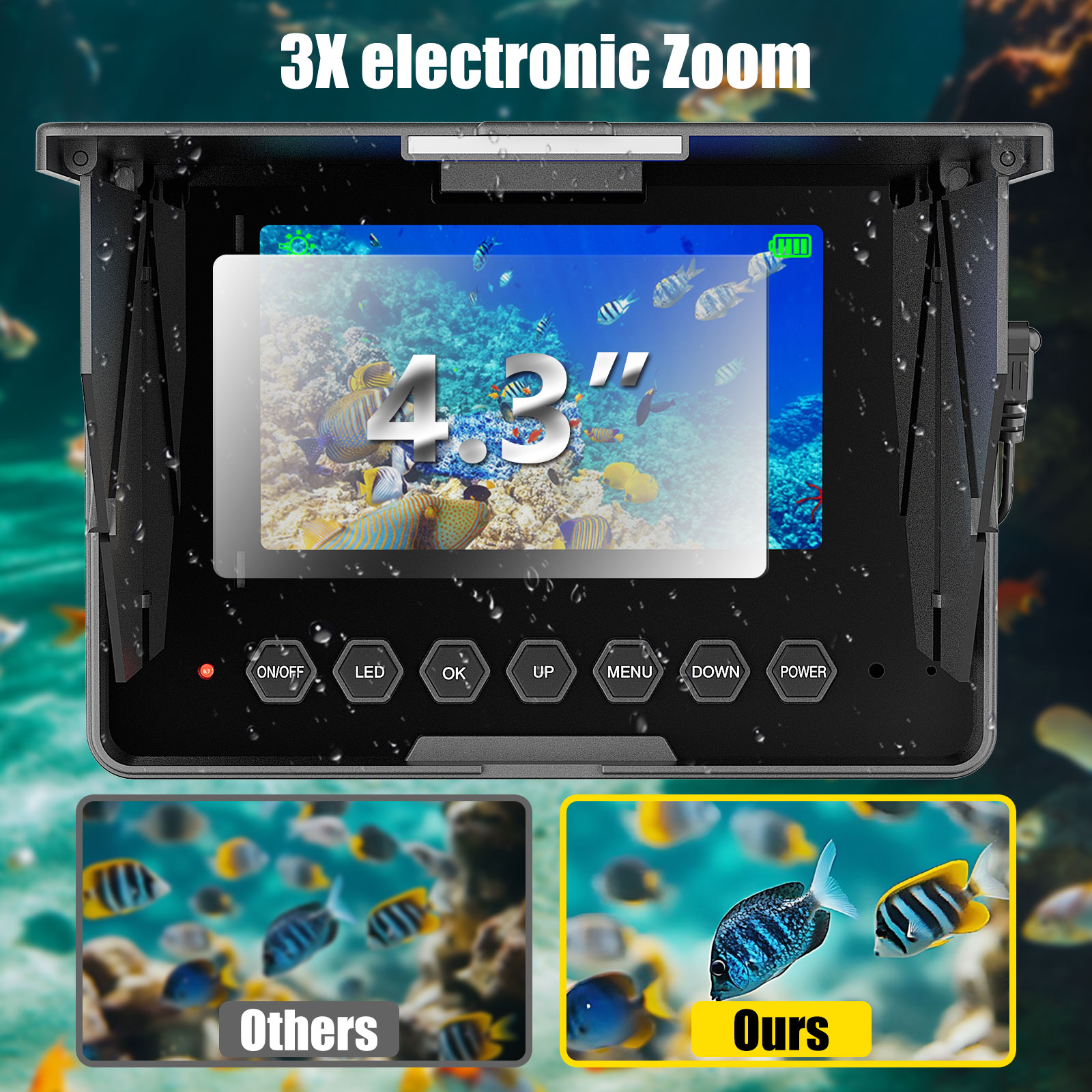Telecamera Subacquea per Pesca - Fish Finder Battery recensione e prezzo