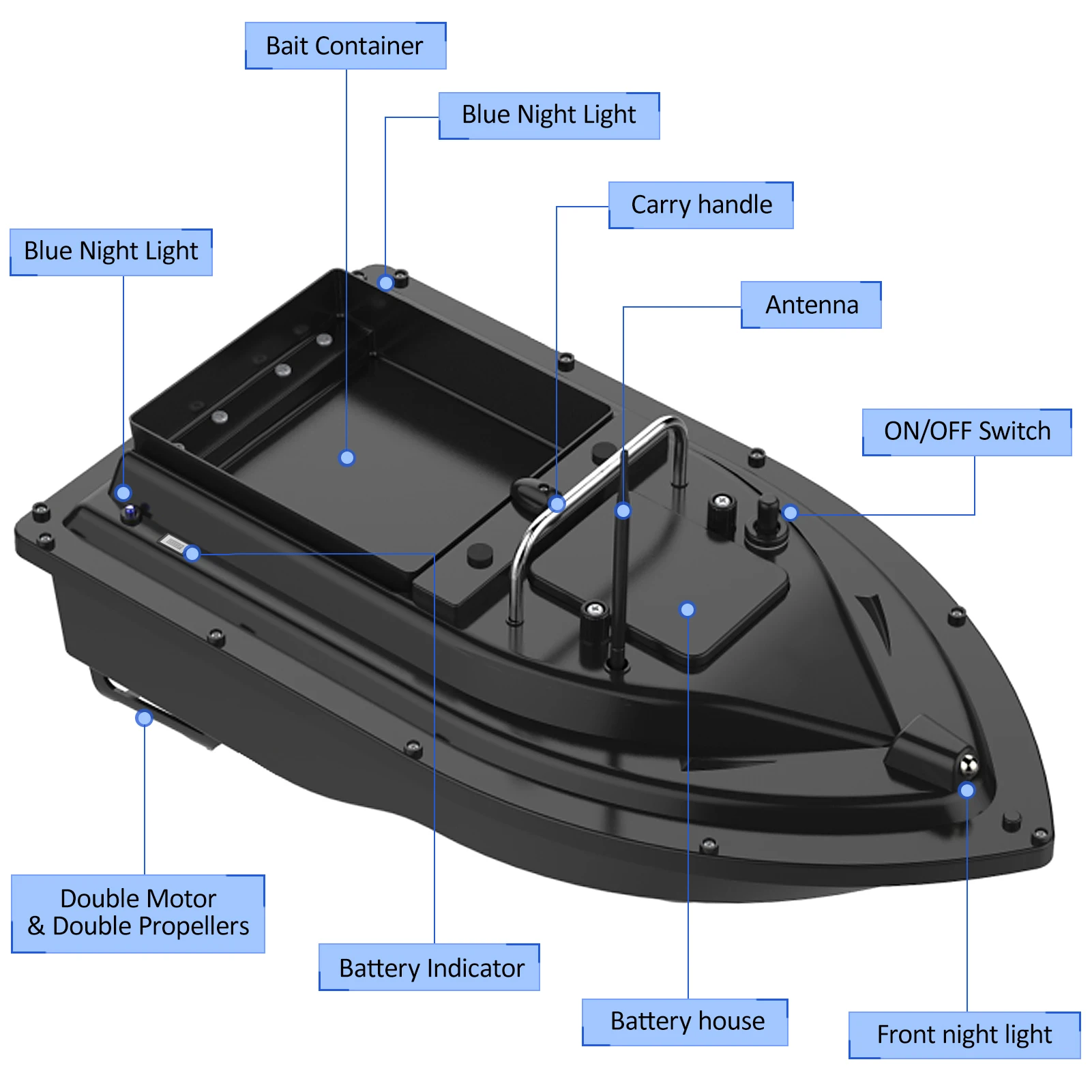 Barca da Pesca D16E GPS con Co - Fishing Gps recensione e prezzo