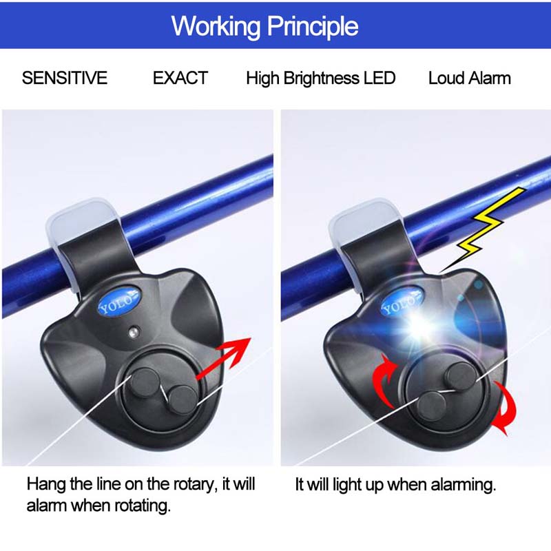 Allarme morso canna da pesca I - Bite Alarm recensione e prezzo