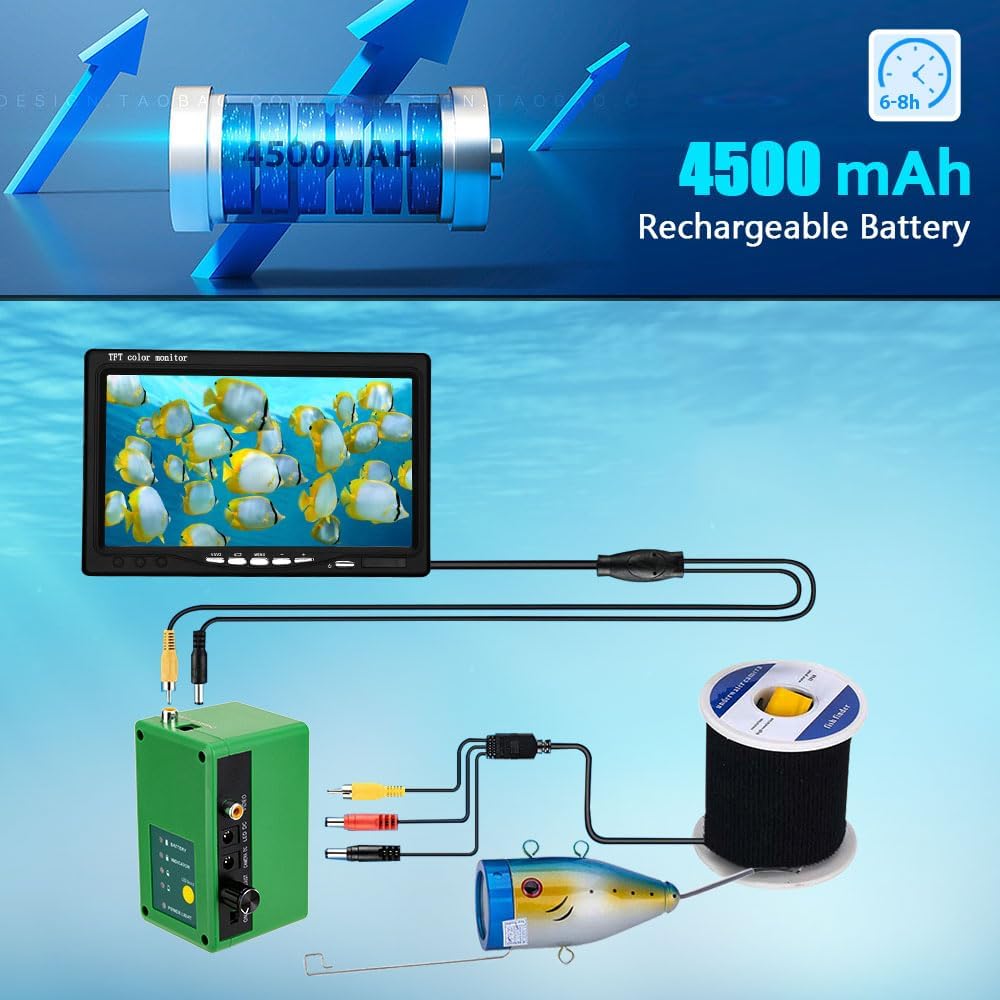 Telecamera Subacquea per Pesca - Fish Finder Battery recensione e prezzo