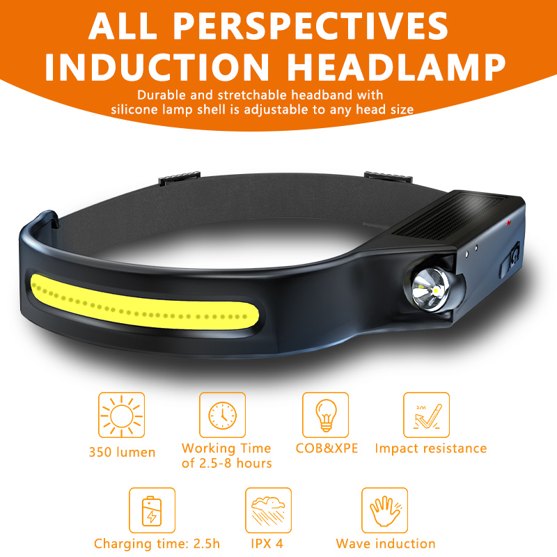 Lampada Frontale LED con Senso - Fish Finder Battery recensione e prezzo