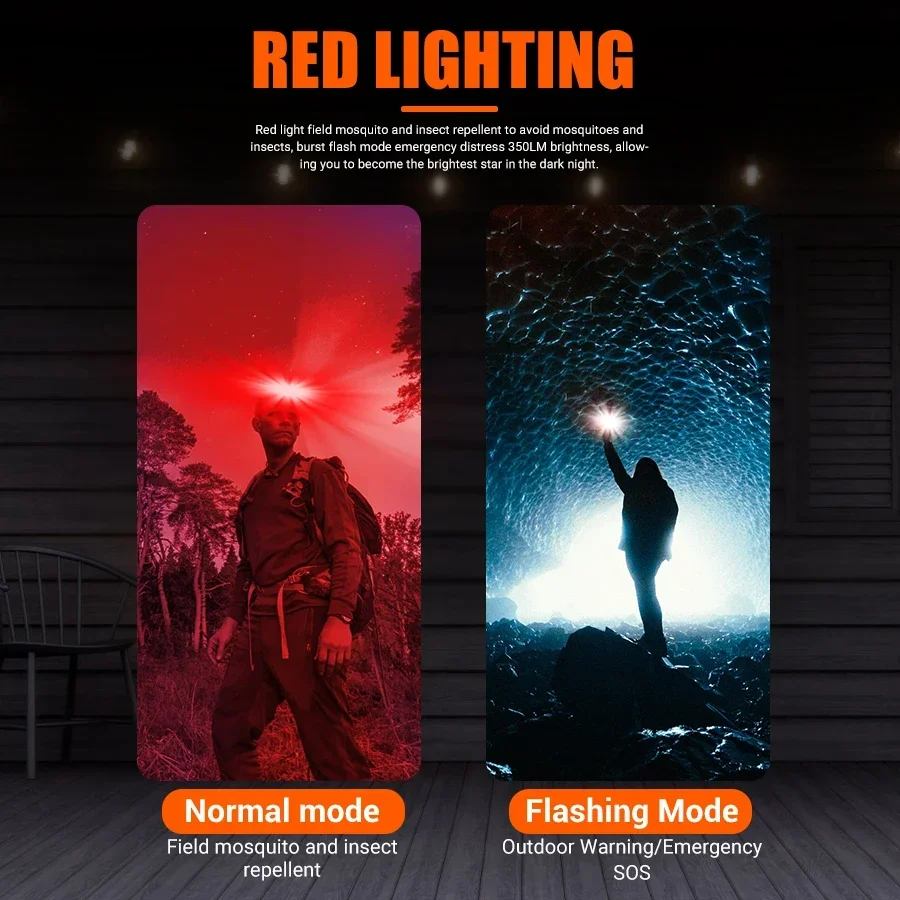 Potente lampada frontale a LED - Fish Finder Battery recensione e prezzo