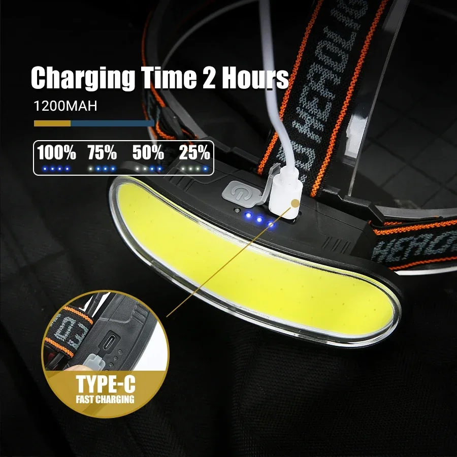 Potente lampada frontale a LED - Fish Finder Battery recensione e prezzo