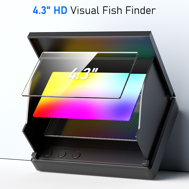 Telecamera da pesca con vision - Fishing Camera recensione e prezzo